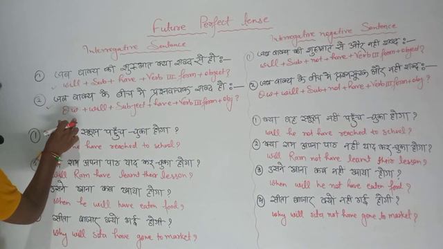 Future Perfect Tense || Future Perfect Tense in Hindi || Future Perfect Tense with Example смотреть онлайн