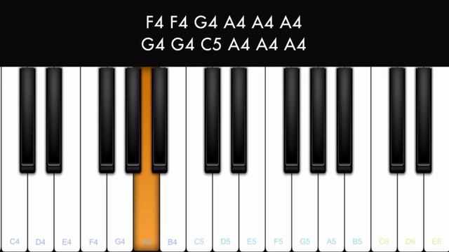 Kalaba Kadhala Love Bgm | Kaaka Kaaka Bgm | Perfect Piano Tamil Songs смотреть онлайн