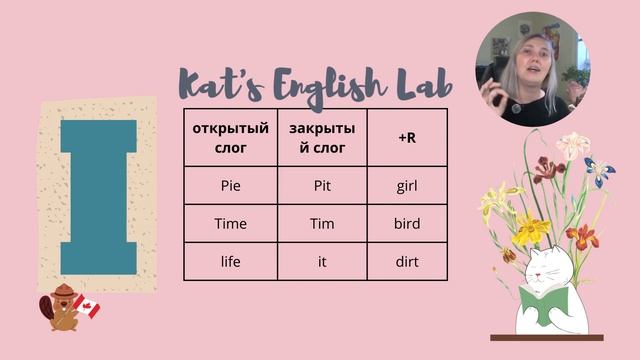 Прорыв с нуля №2 смотреть онлайн