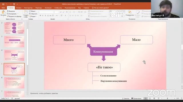 Турбота про: як впізнати проблему та допомогти близькій людині впоратися з нею смотреть онлайн
