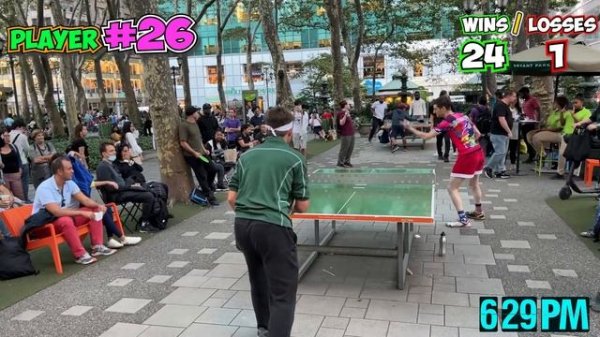 I Challenged the INTERNET