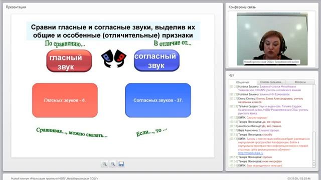Малый пленум «Реализация проекта в МБОУ „Новобирилюсская СОШ”» смотреть онлайн