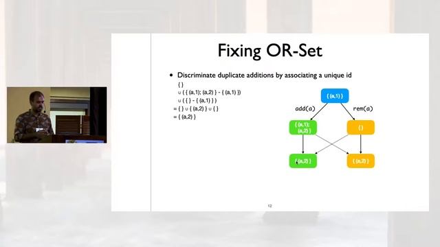 Certified Mergeable Replicated Data Types смотреть онлайн