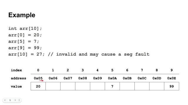 C++ Static 1D Array Basics смотреть онлайн