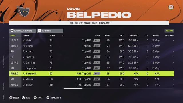 NHL 24 Ratings Review - AHL Rosters