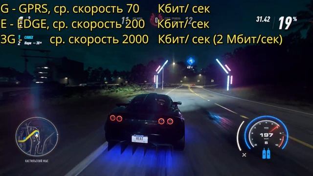 ? Что означают значки Е, H+, 3G, 4G, LTE в телефоне. Стандарты связи и скорость интернета. смотреть онлайн