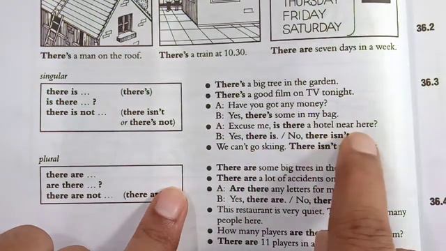 There का प्रयोग। Use Of There. There Ka Prayog. Raymond Murphy Essential English Grammar Unit 36.