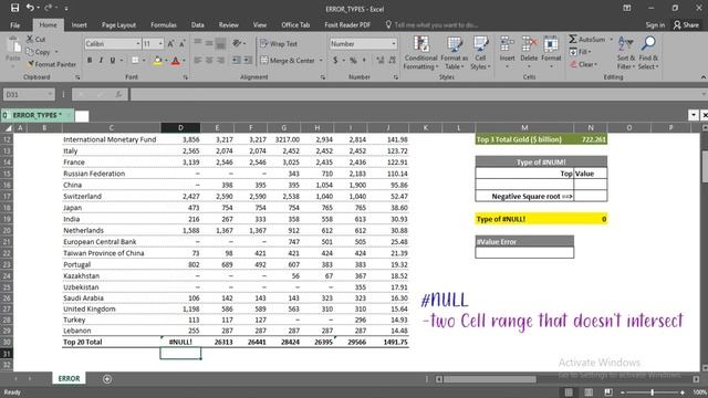 Types of errors in MS Excel смотреть онлайн