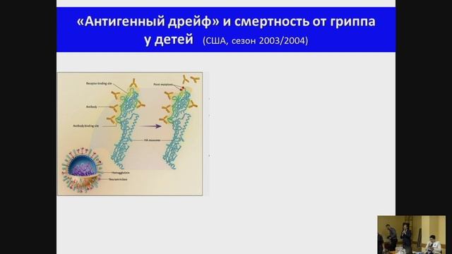 Заплатников А.Л. Научно-практический семинар «ГРИПП И ОРВИ 2018/2019: ВЫЗОВЫ И РЕШЕНИЯ» смотреть онлайн