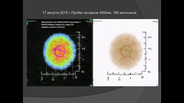 Когда нужно менять масло? Какой ресурс у моторных масел. Капельный тест Motul и BP visco. смотреть онлайн
