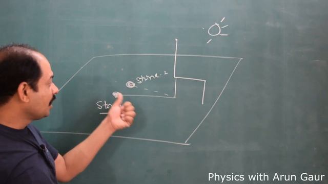 How to find true north south pole/ Sun shadow method смотреть онлайн