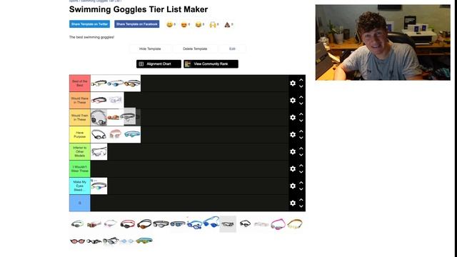 SWIMMING GOGGLE TIER LIST смотреть онлайн
