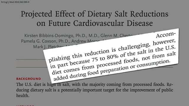 Shaking the Salt Habit смотреть онлайн