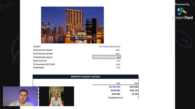 Как получить Ипотеку в Дубае в 2024 году смотреть онлайн