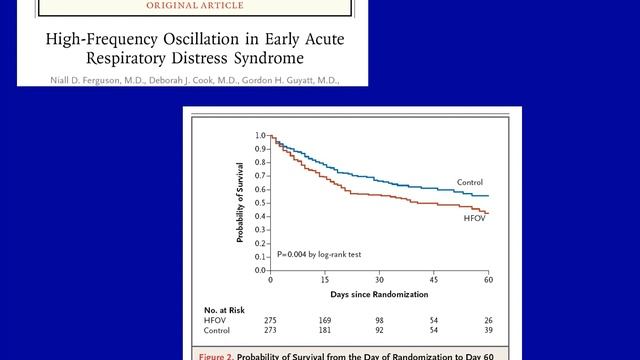 Using all this basic physiology knowledge to prevent VILI Didier Dreyfuss