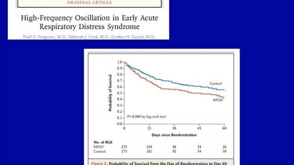 Using all this basic physiology knowledge to prevent VILI Didier Dreyfuss