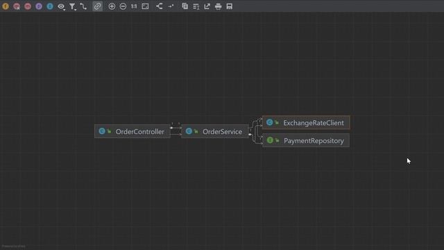 Spring Boot Testing Mini-Series #6: Integration Tests смотреть онлайн