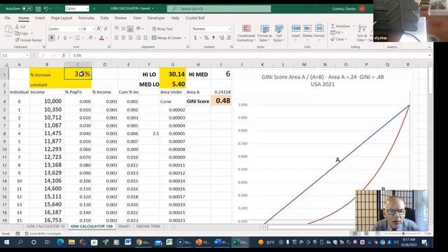 A study of nations economic systems efficency by Charles Conrick смотреть онлайн