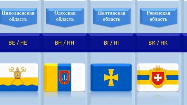 Новые серии украинских автомобильных номеров. 2022 смотреть онлайн