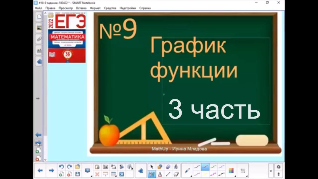 ЕГЭ 2022 Профиль - Задание 9: Графики - 3 часть | Профильная математика: идеи и решения смотреть онлайн