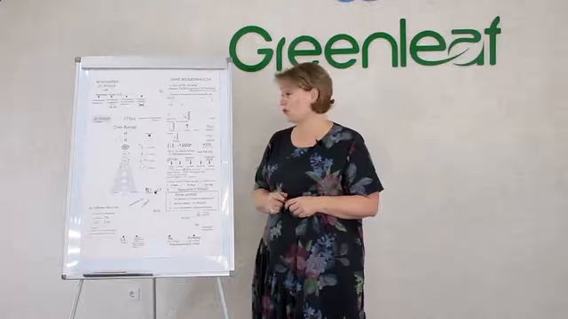 Бизнес план  Greenleaf