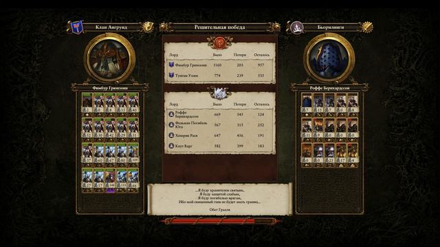 Резня с Бьорнлингами ● Прохождение Клан Ангрунд ● Total War Warhammer #19 смотреть онлайн