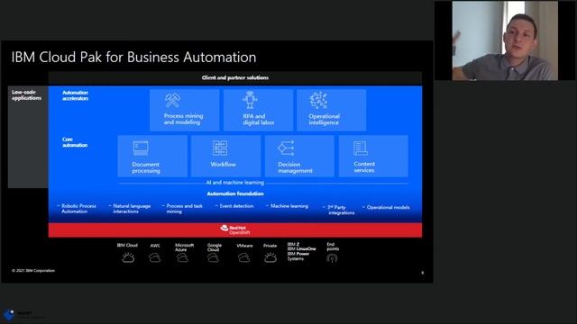 Что нового у IBM во флагманской линейке «IBM Cloud Paks» смотреть онлайн