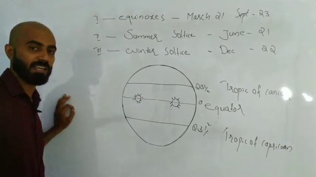 SSLC geography class English Medium | seasons and time | schoolmedia | STD 10 social science | смотреть онлайн