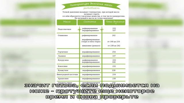 Кролик тушеный с картошкой смотреть онлайн