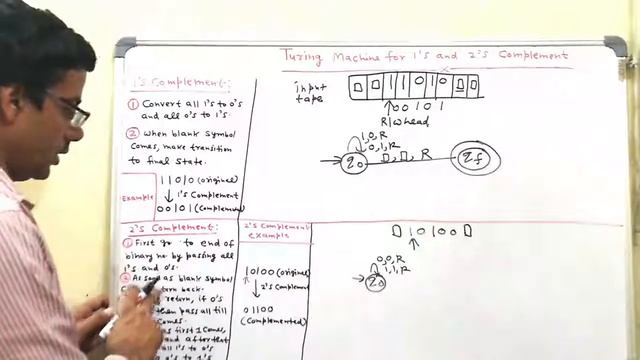 Turing Machine for 1's complement and 2's complement of a binary number смотреть онлайн