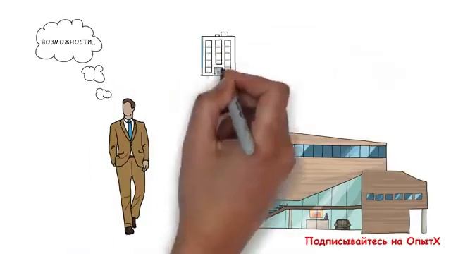 Как мыслят успешные люди. Секреты мышления миллионера - Т. Харв Экер смотреть онлайн