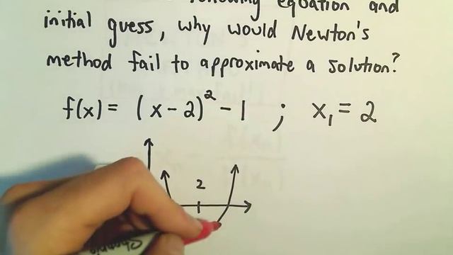 Newton's Method - How it Can FAIL - More Examples Part 3 of 3 смотреть онлайн