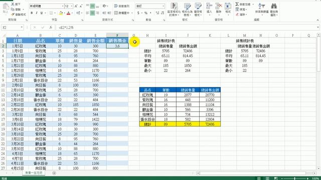 【Excel教學】36 函數 ROUND四捨五入與INT取整數【201702】 смотреть онлайн