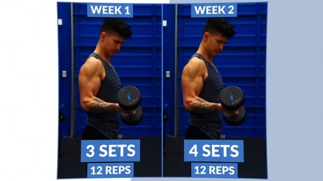 How To FORCE Muscle Growth (5 Science-Based Methods) смотреть онлайн