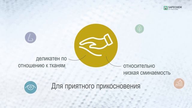 SENSENE™ - новый растворитель для химчистки на основе модифицированных спиртов смотреть онлайн