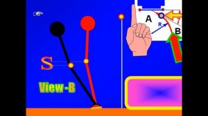 4. Биомеханика прыжков в высоту High Jump Biomechanics