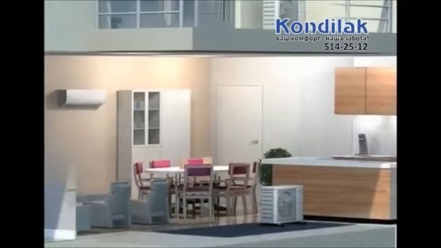 Настенный кондиционер Daikin FTXS20K / RXS20L. Видео обзор. 1daikin3