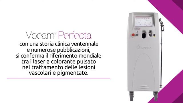Candela Medical Italia - Vbeam Perfecta смотреть онлайн