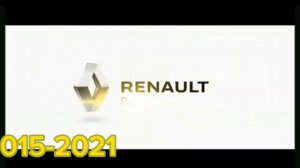 Renault Logo History