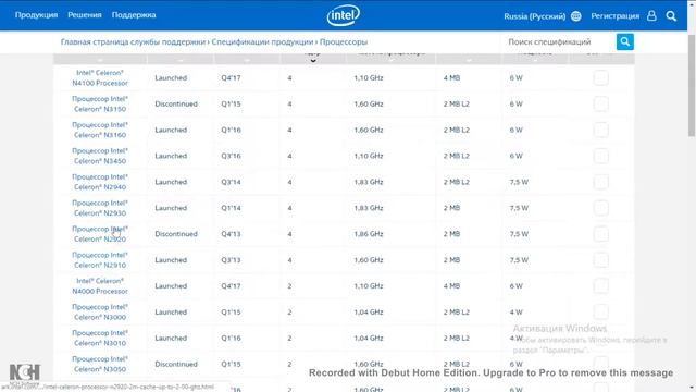 Сделай Себя Лучше