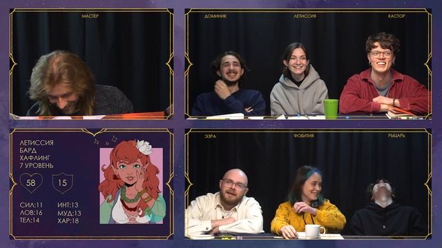 Эпизод 7: Выбор Кастора | Джунгли Реш-Тайдо | D&D смотреть онлайн