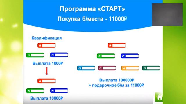 Давайте вместе побеждать! смотреть онлайн