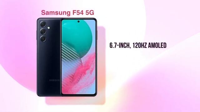 "Samsung" Launch Galaxy F54 5G Smartphone | Manoj Saru | Technology Gyan смотреть онлайн