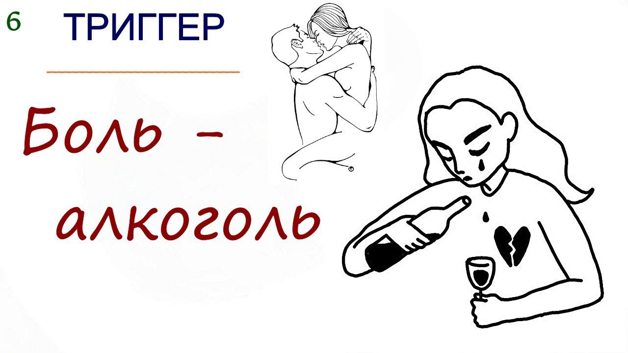 6. Триггер. Боль - алкоголь и алкоголь - боль / Когда больно на Душе, сознание просит обезболивающее смотреть онлайн
