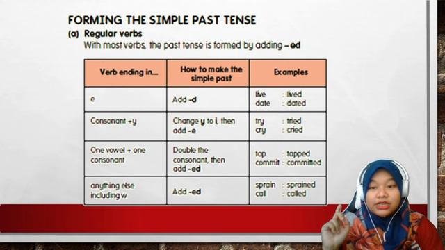 EFC : SIMPLE PAST TENSE (FORM 4 KSSMPK) смотреть онлайн