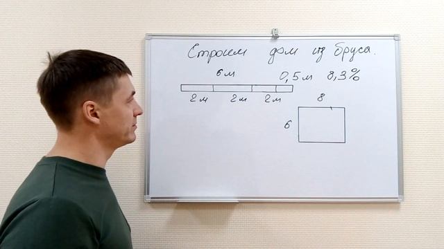 Дом из бруса, оптимальные размеры. смотреть онлайн