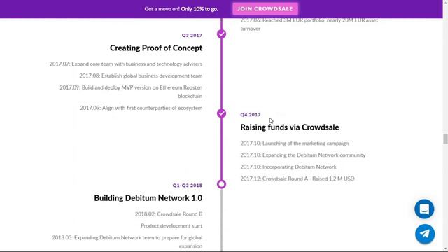 Debitum network #ICO смотреть онлайн