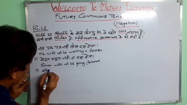 Future continuous Tense By {R.K Mukhi} смотреть онлайн