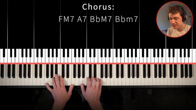 Goddess - Laufey - PIANO TUTORIAL (accomopaniment with chords) смотреть онлайн