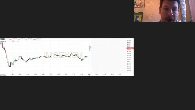 РИКОМ ТРАСТ утренний обзор рынков 2020 04 14 смотреть онлайн